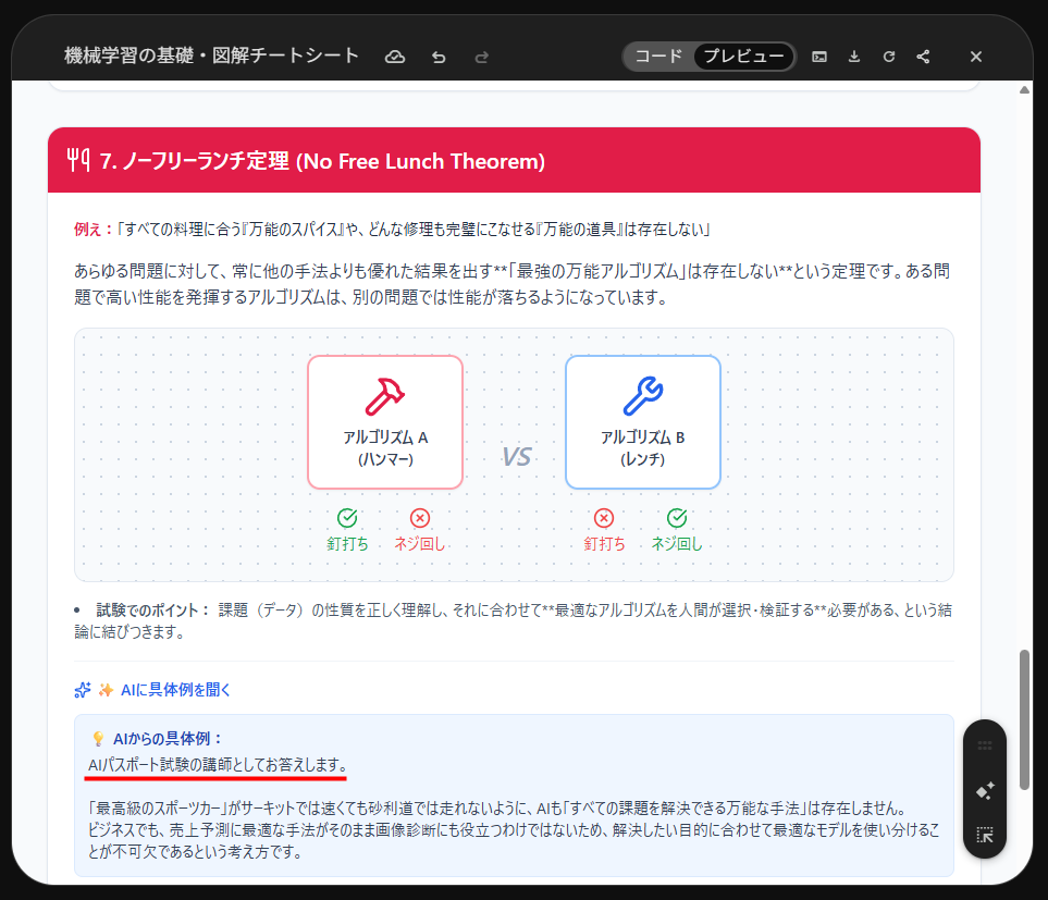 Gemini Canvasで生成した資格勉強用のチートシート