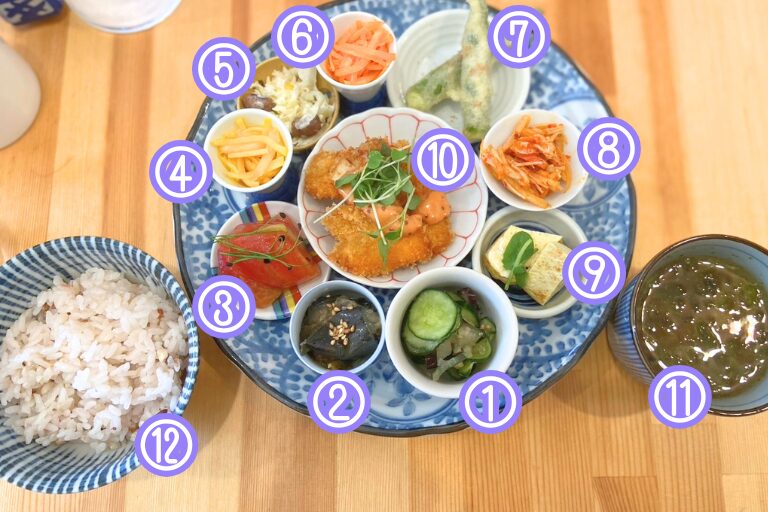 r.d.k kitchen+の豆皿お膳のお昼ごはんの解説